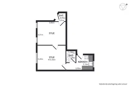 Visual presentation of the listing