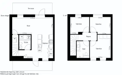 Visual presentation of the listing