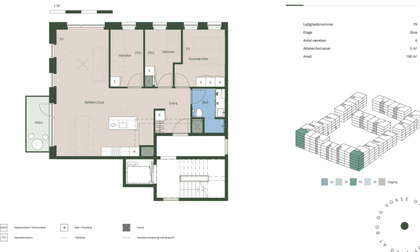 Visual presentation of the listing