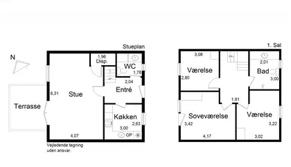 Visual presentation of the listing