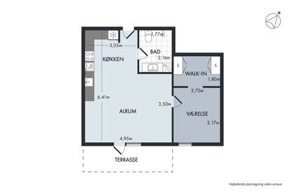 Visual presentation of the listing