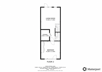 Visual presentation of the listing