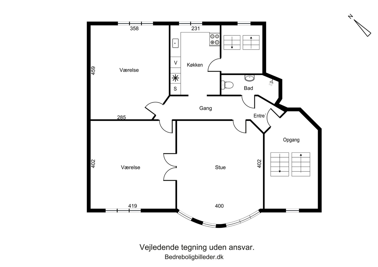 Visual presentation of the listing