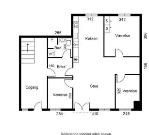Visual presentation of the listing