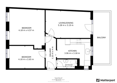 Visual presentation of the listing