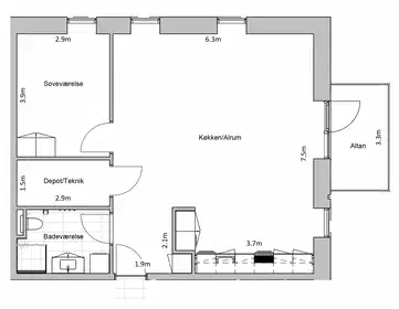 Visual presentation of the listing