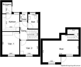 Visual presentation of the listing