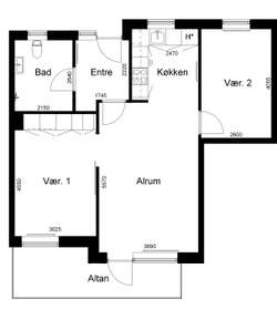 Visual presentation of the listing