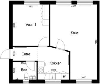 Visual presentation of the listing