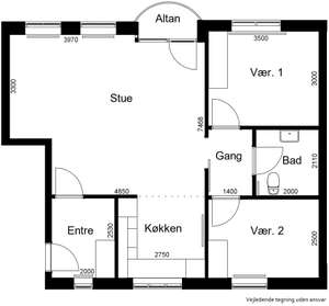 Visual presentation of the listing