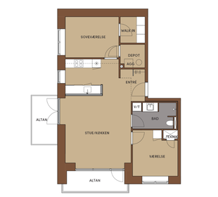 Visual presentation of the listing