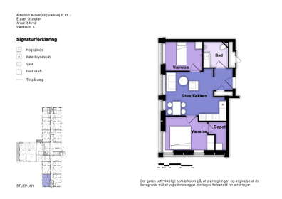 Visual presentation of the listing