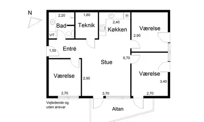Visual presentation of the listing