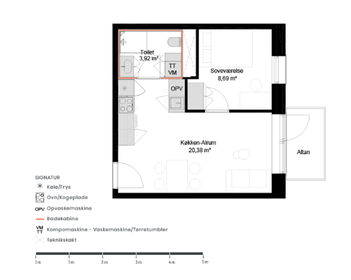Visual presentation of the listing
