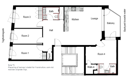 Visual presentation of the listing