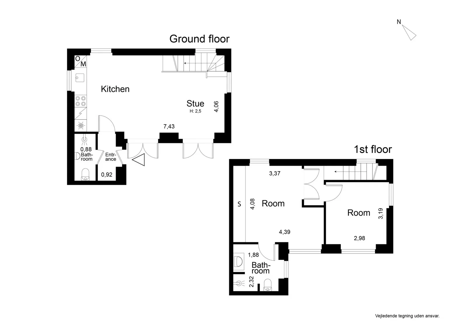 Visual presentation of the listing