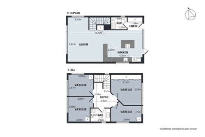 Visual presentation of the listing