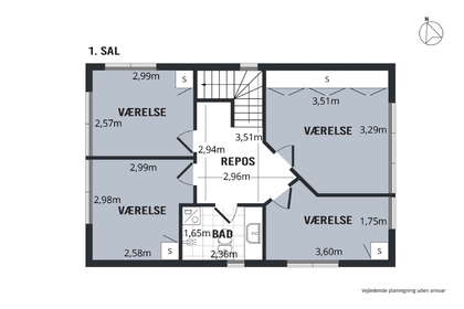 Visual presentation of the listing