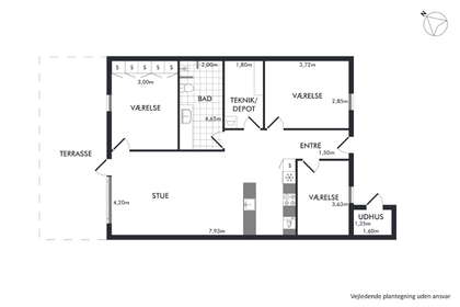 Visual presentation of the listing