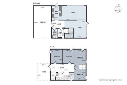 Visual presentation of the listing