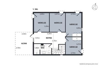 Visual presentation of the listing