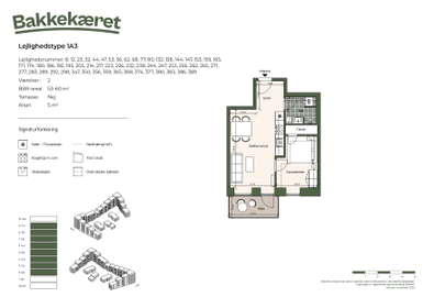 Visual presentation of the listing