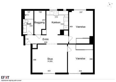 Visual presentation of the listing