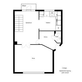 Visual presentation of the listing