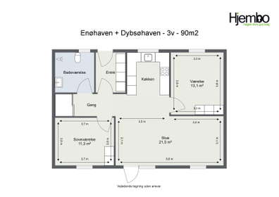 Visual presentation of the listing