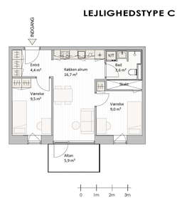 Visual presentation of the listing