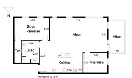Visual presentation of the listing