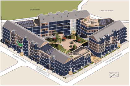 Visual presentation of the listing
