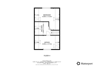 Visual presentation of the listing