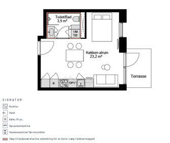 Visual presentation of the listing