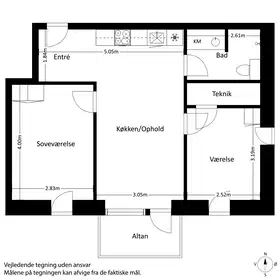 Visual presentation of the listing