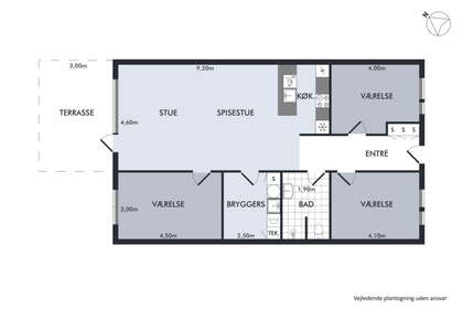 Visual presentation of the listing