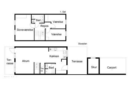 Visual presentation of the listing