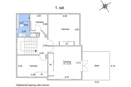 Visual presentation of the listing