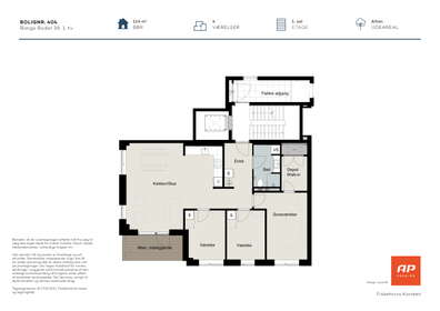 Visual presentation of the listing