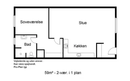 Visual presentation of the listing