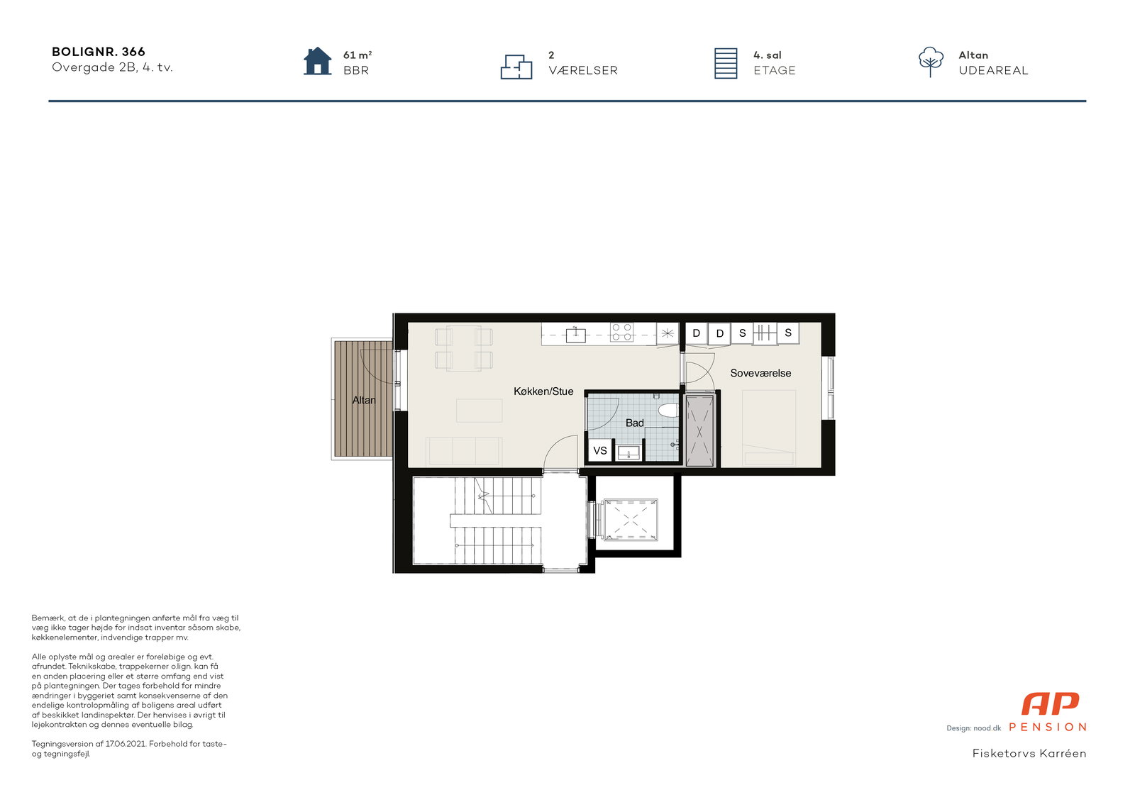 Visual presentation of the listing