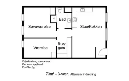 Visual presentation of the listing