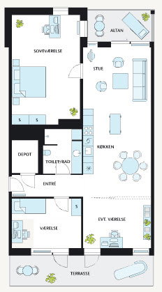 Visual presentation of the listing