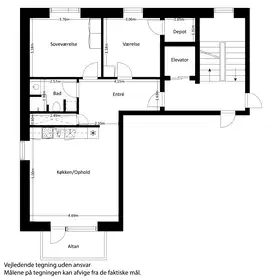 Visual presentation of the listing