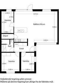 Visual presentation of the listing