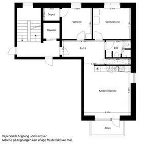 Visual presentation of the listing