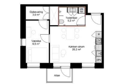 Visual presentation of the listing