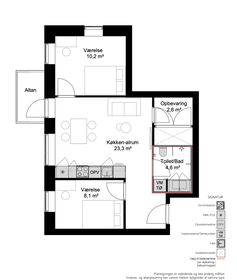 Visual presentation of the listing