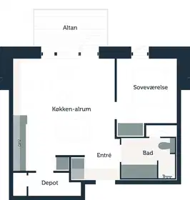 Visual presentation of the listing