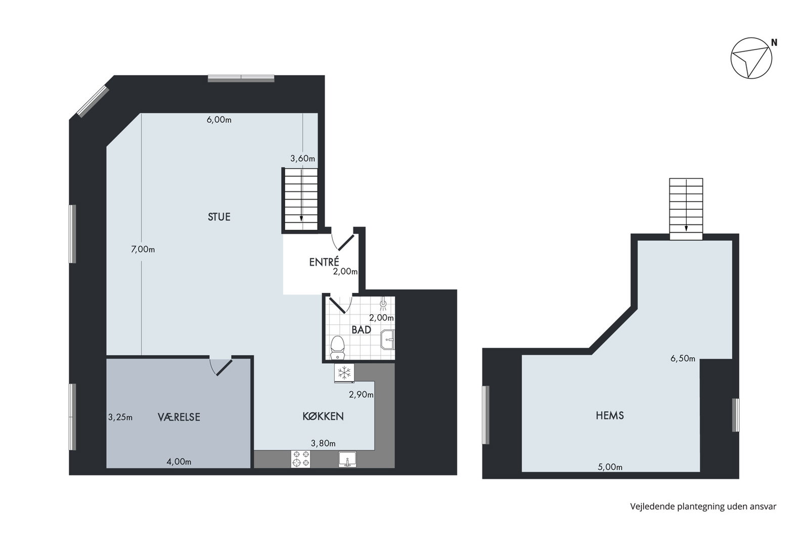 Visual presentation of the listing